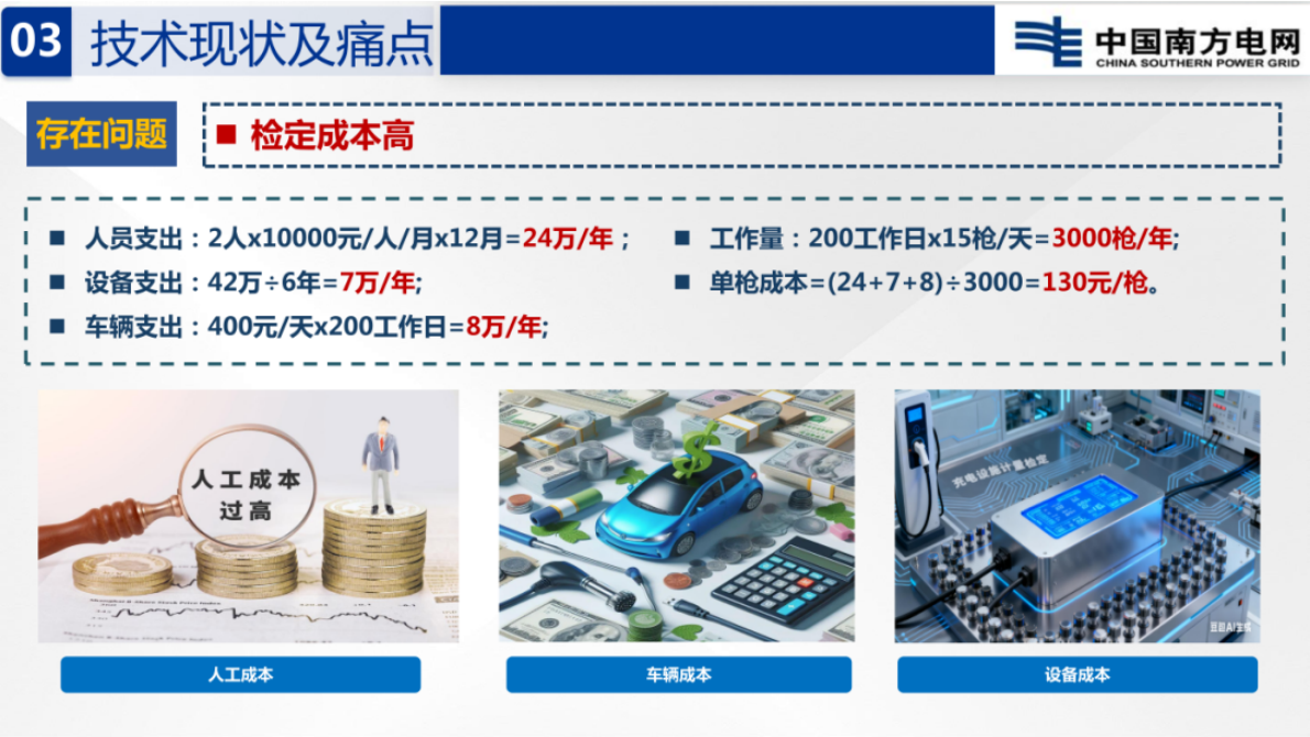 2026电动汽车充电设施计量性能远程在线监测技术研究报告-南方电网 第8页