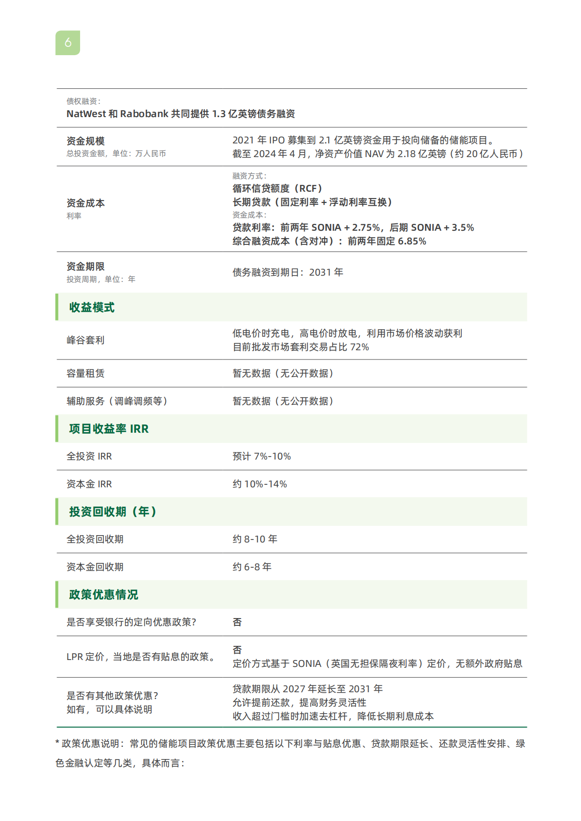 2026储能行业绿色金融案例集-北京绿金院 第8页