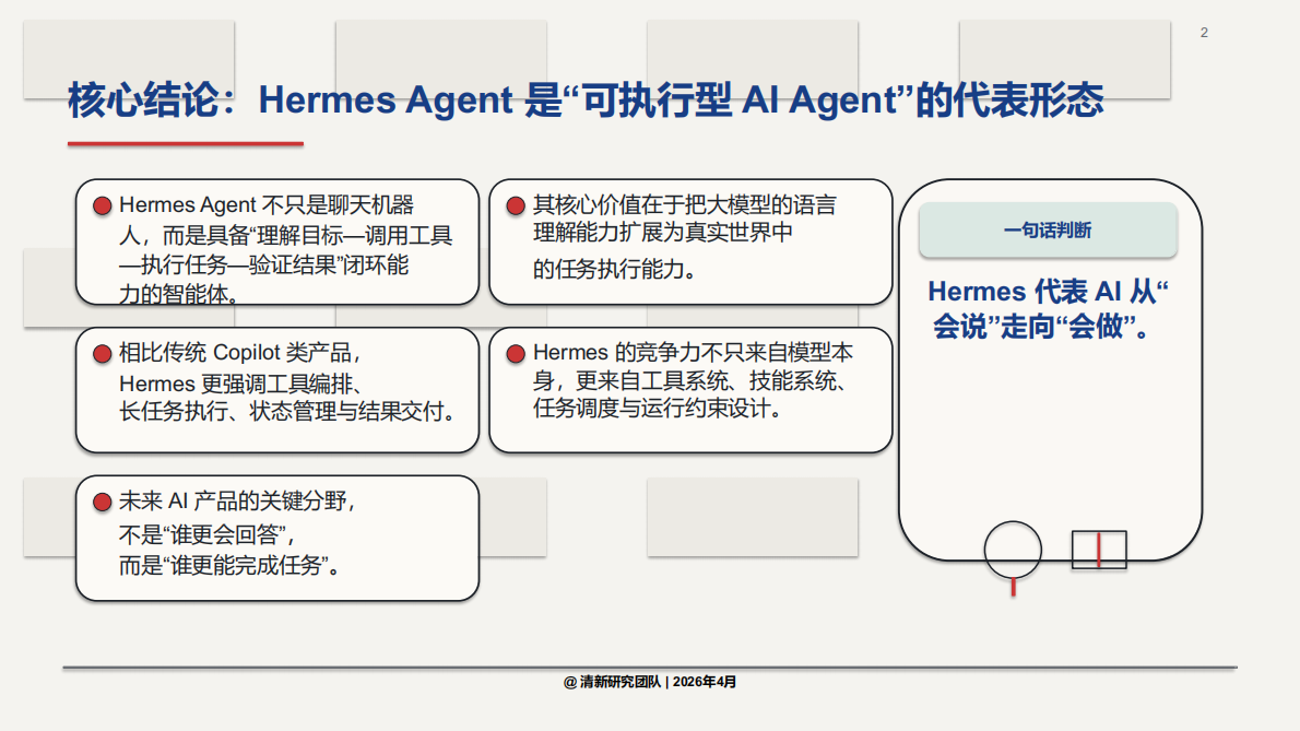 2026年Hermes Agent深度研究报告-清新研究 第2页