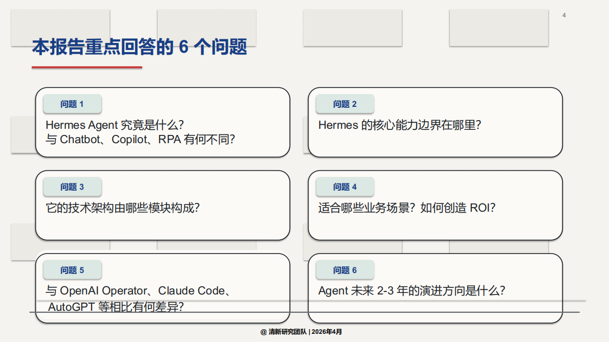 2026年Hermes Agent深度研究报告-清新研究 第4页