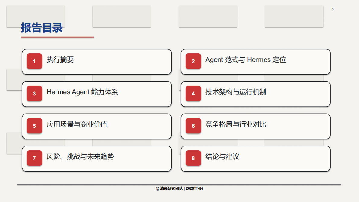 2026年Hermes Agent深度研究报告-清新研究 第6页
