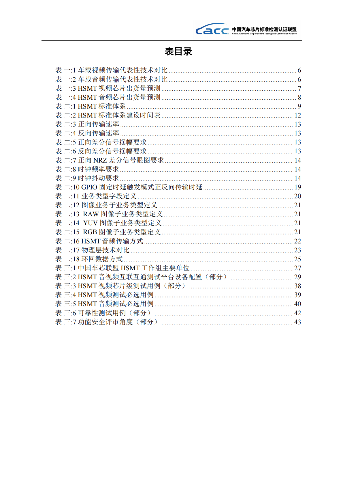 2026年HSMT技术产业应用白皮书-中国汽车芯片标准检测认证联盟 第7页