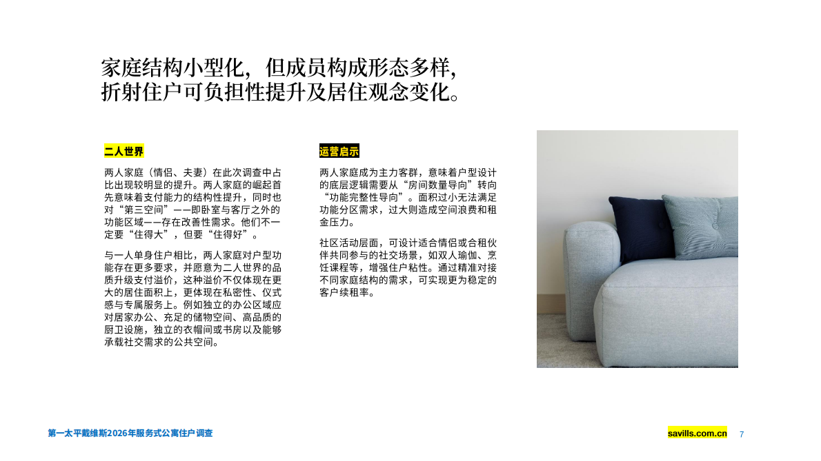 2026年服务式公寓住户调查报告-第一太平戴维斯 第7页