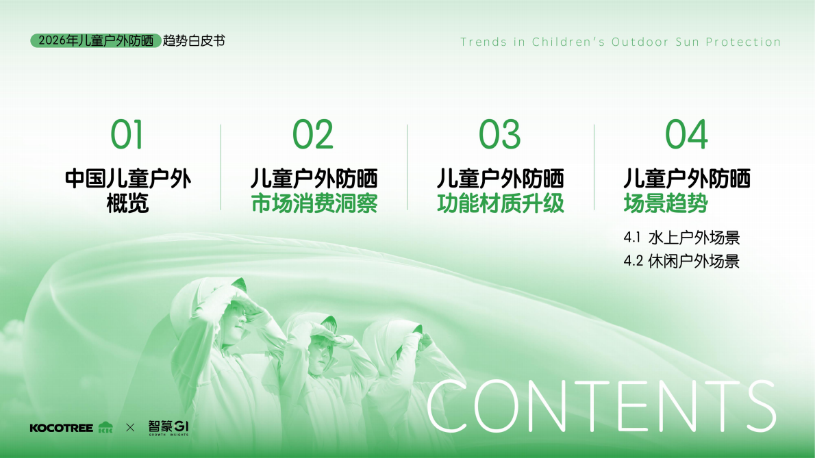 2026年儿童户外防晒趋势白皮书（脱敏版）-智篆 第2页