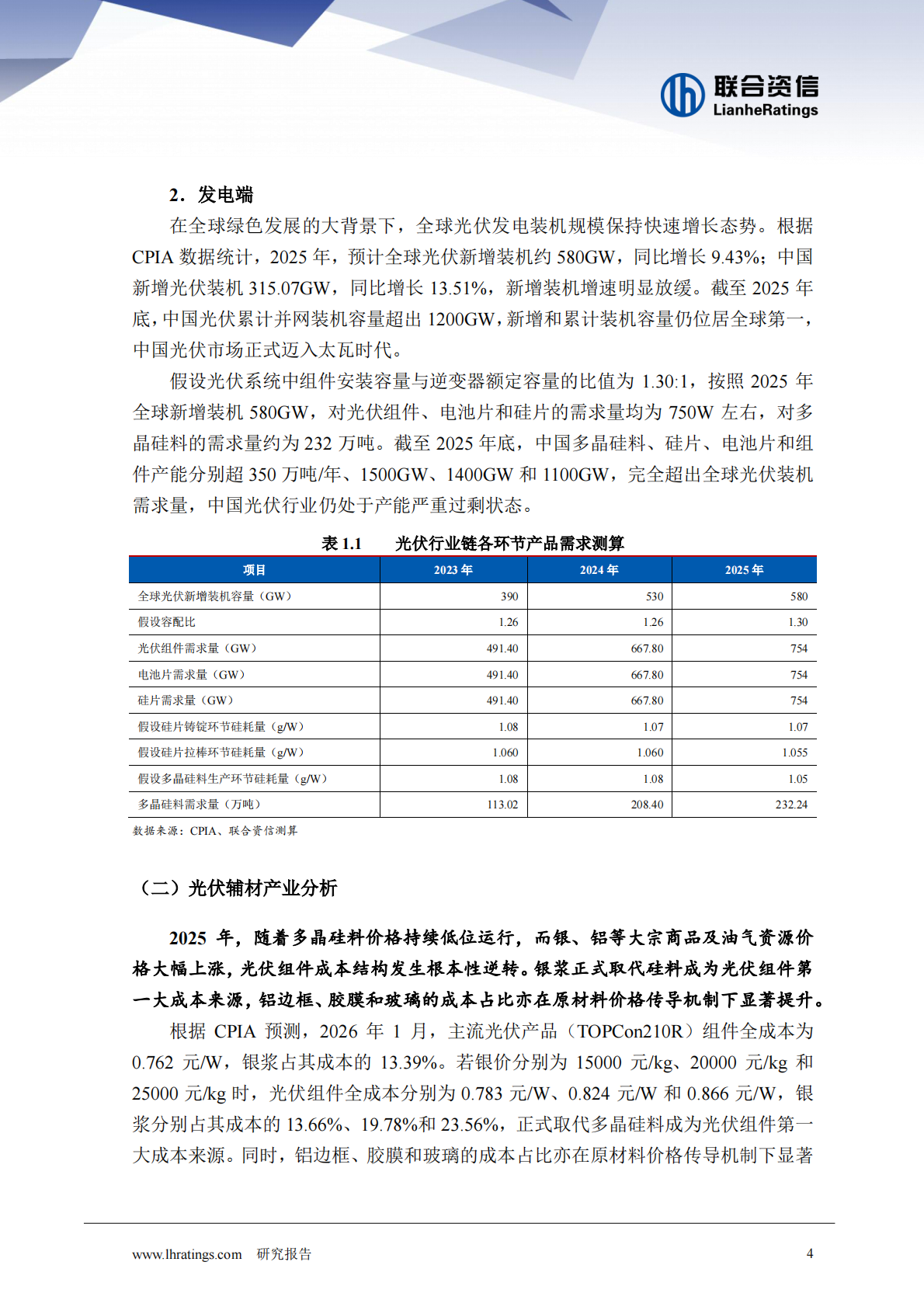 2026年光伏行业分析-联合资信 第4页