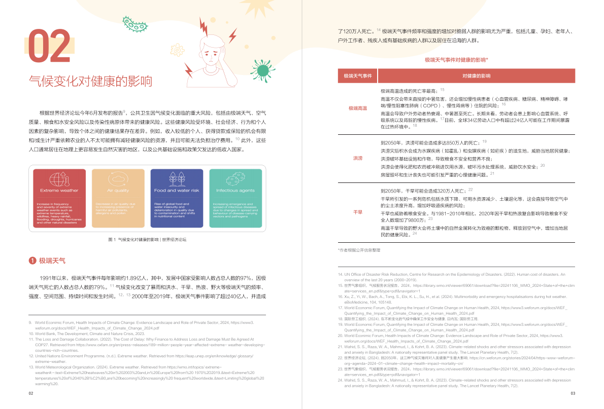 2026气候变化带来的公共健康与卫生系统危机研究报告-科莱美特 第3页