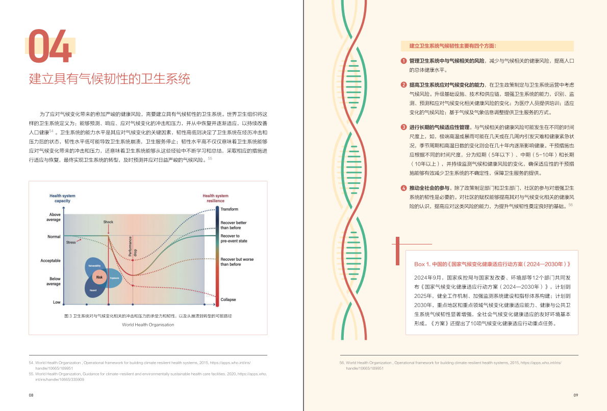 2026气候变化带来的公共健康与卫生系统危机研究报告-科莱美特 第6页