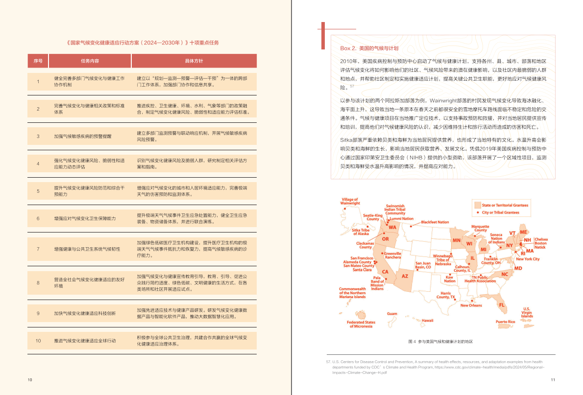 2026气候变化带来的公共健康与卫生系统危机研究报告-科莱美特 第7页