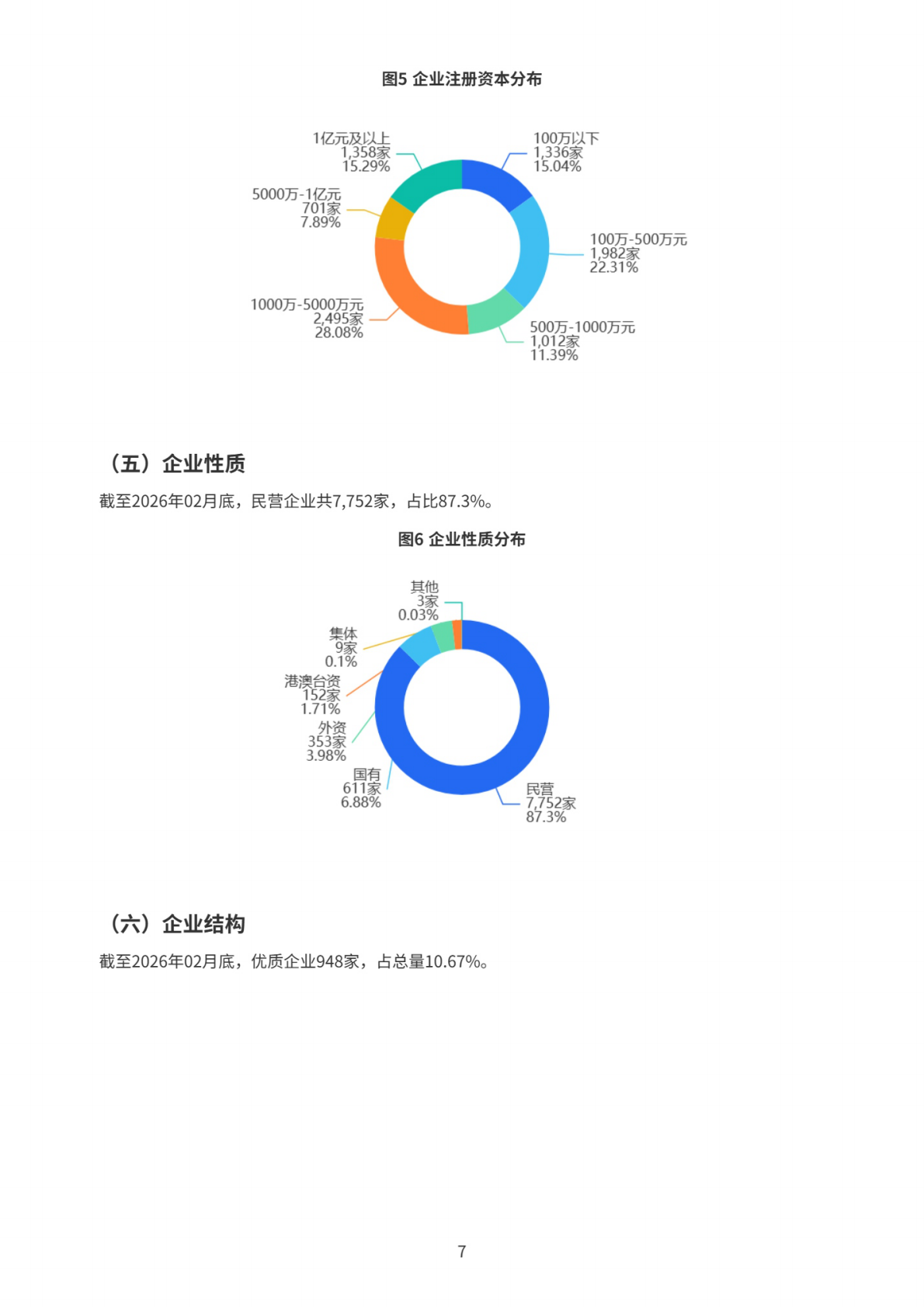 2026氢能产业研究报告-上奇研究院 第8页