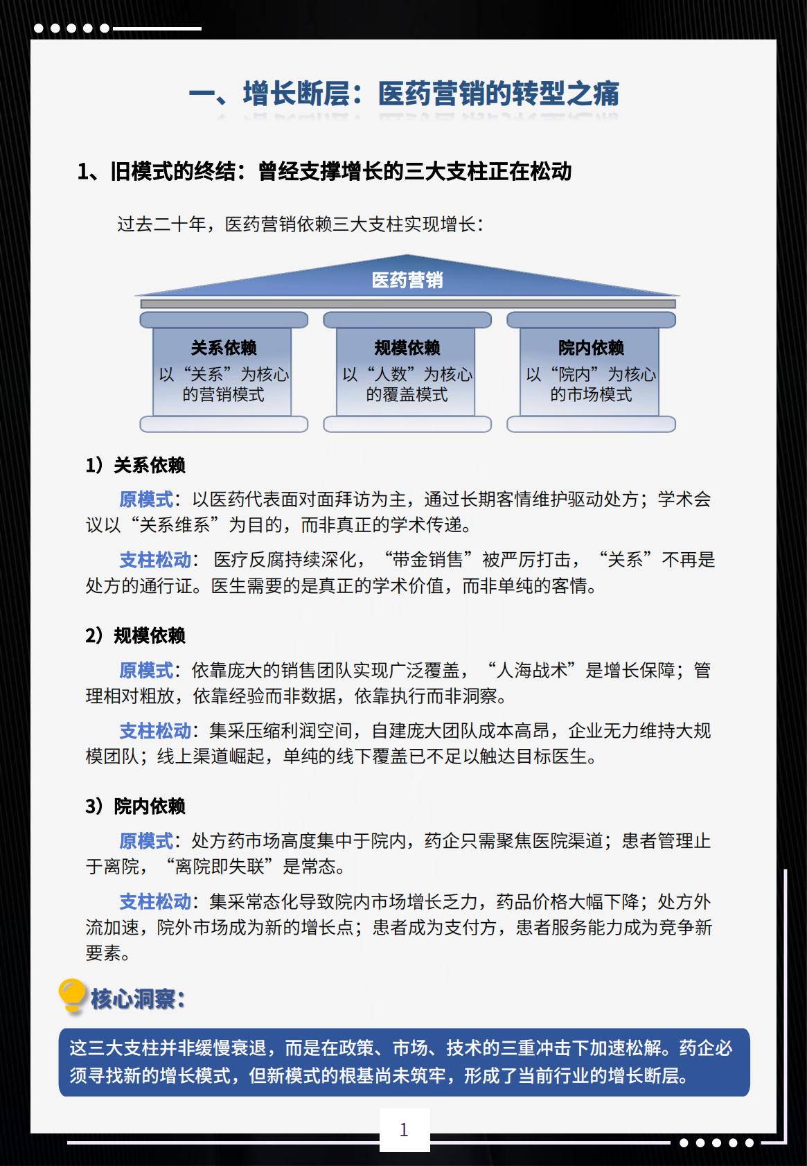 2026医药营销全域赋能白皮书-i医观 第3页