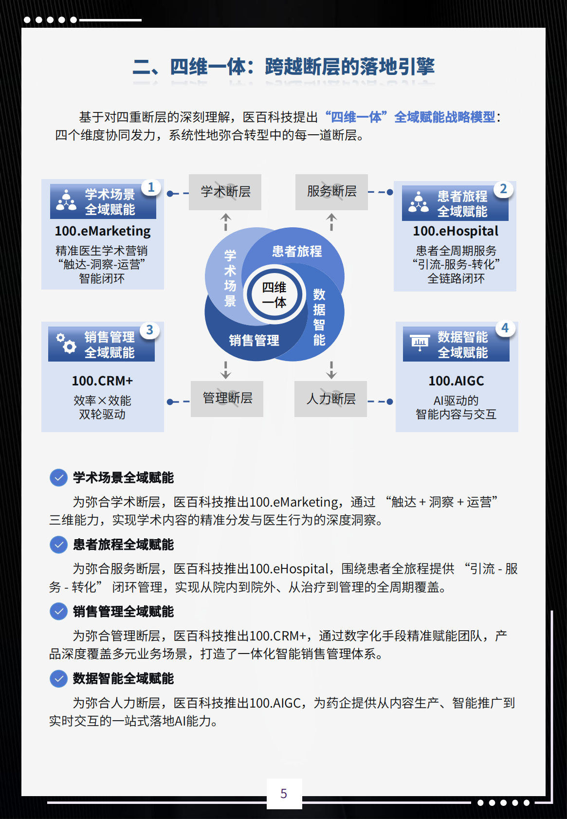 2026医药营销全域赋能白皮书-i医观 第7页