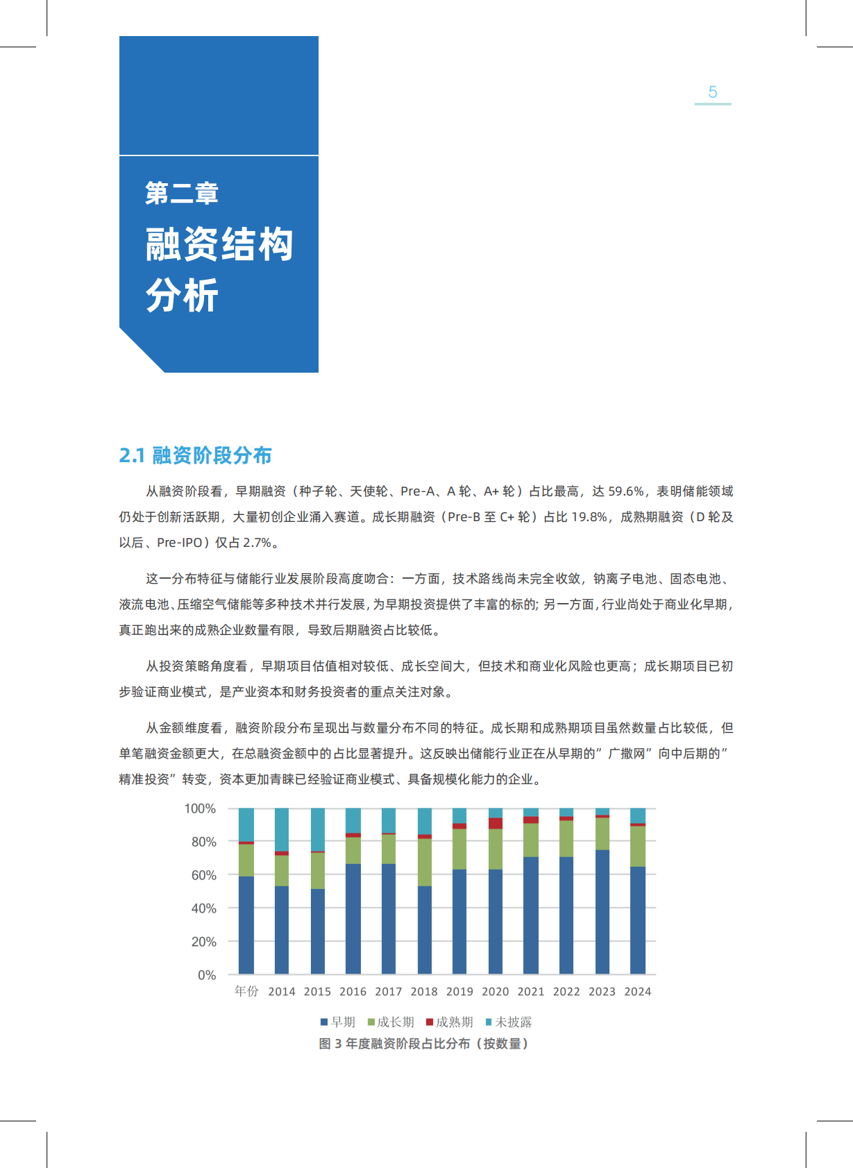 2026中国新型储能领域创投分析报告-北京绿金院 第7页