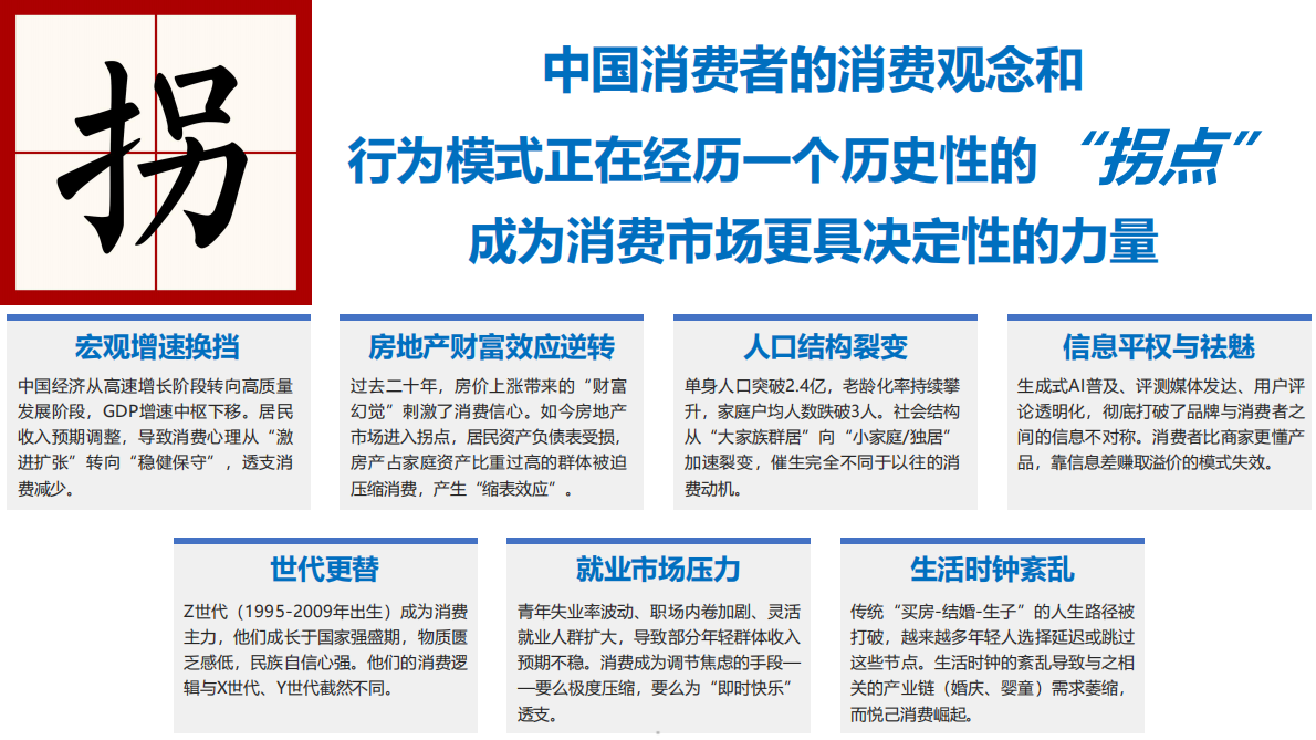 2026中国新酒饮产业白皮书-卓鹏战略知酒传媒 第5页