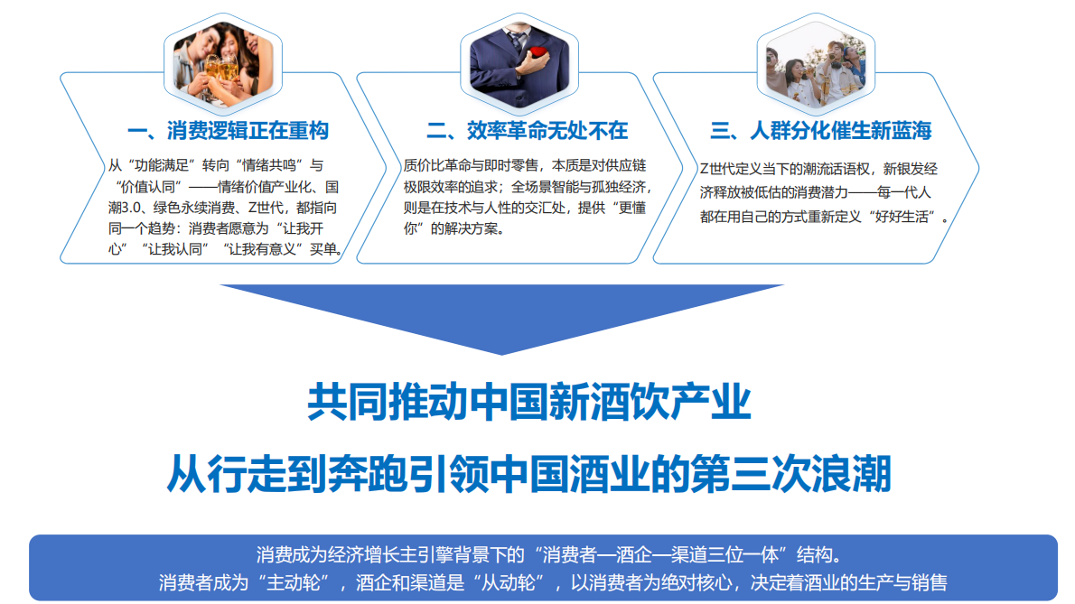2026中国新酒饮产业白皮书-卓鹏战略知酒传媒 第7页