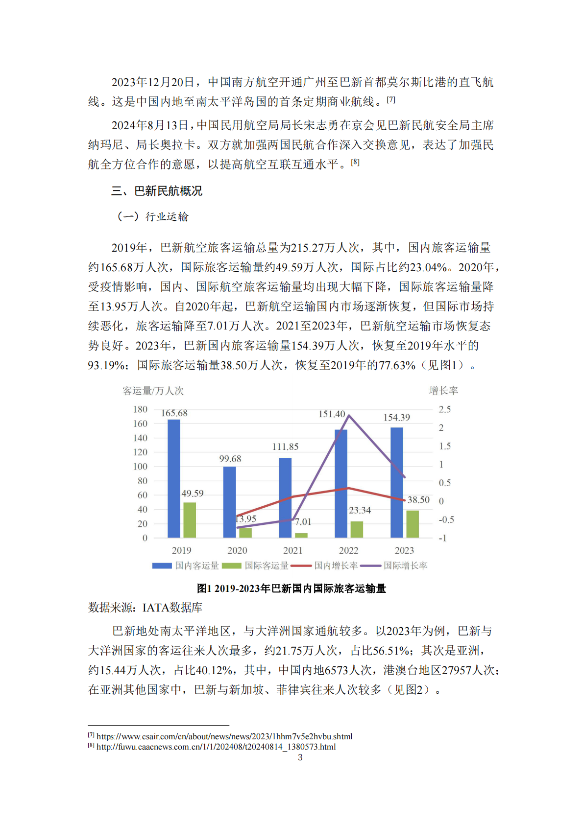巴布亚新几内亚民航业发展研究报告-民航局国际合作服务中心 第5页