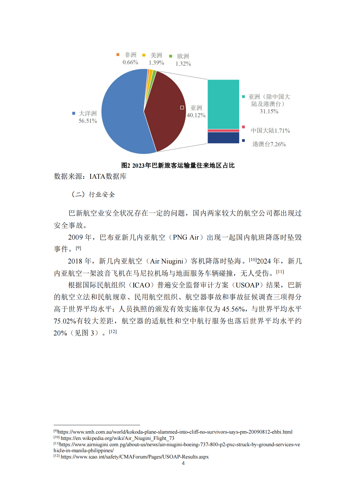 巴布亚新几内亚民航业发展研究报告-民航局国际合作服务中心 第6页