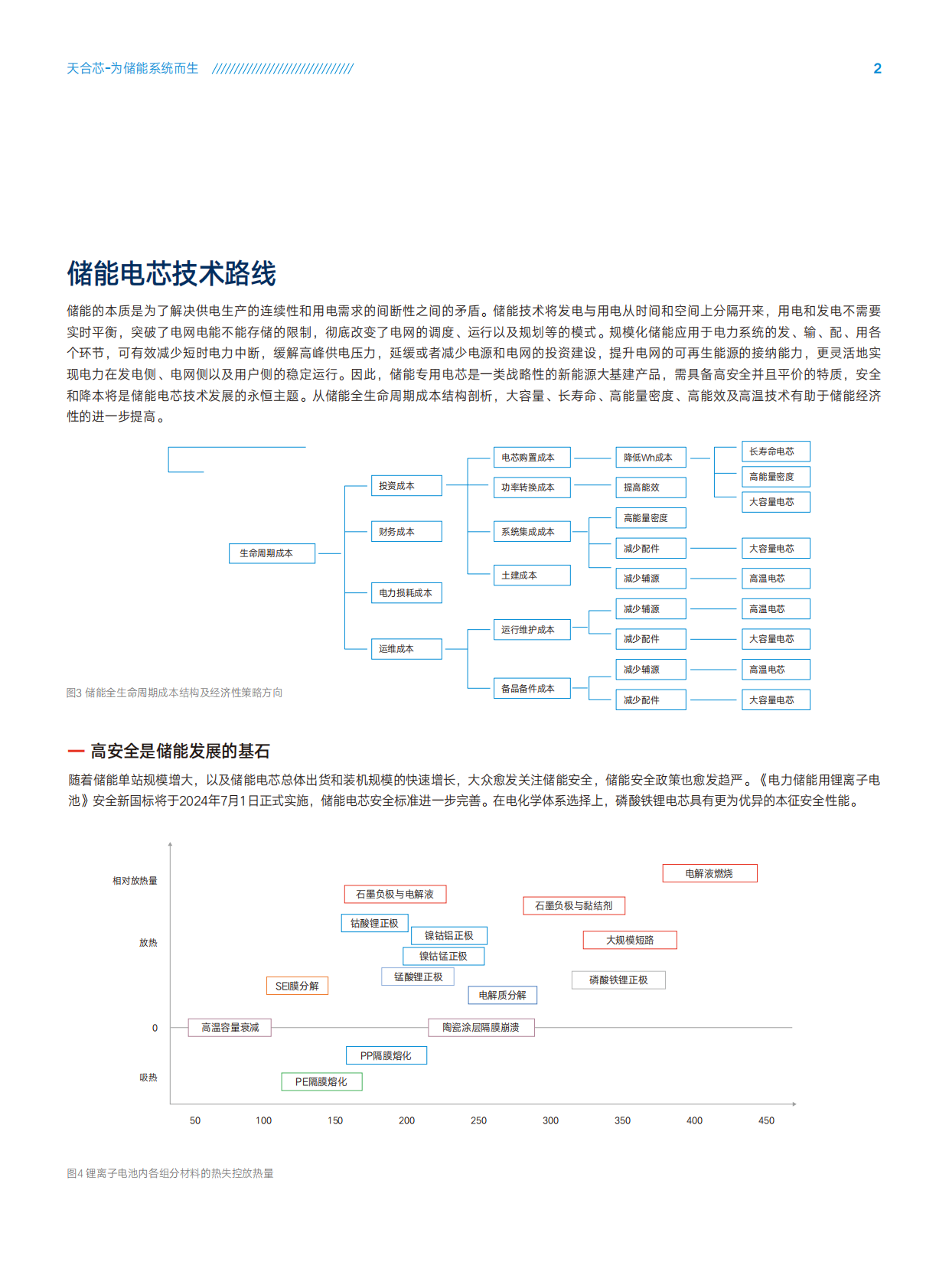 储能专用电芯白皮书-天合储能 第3页