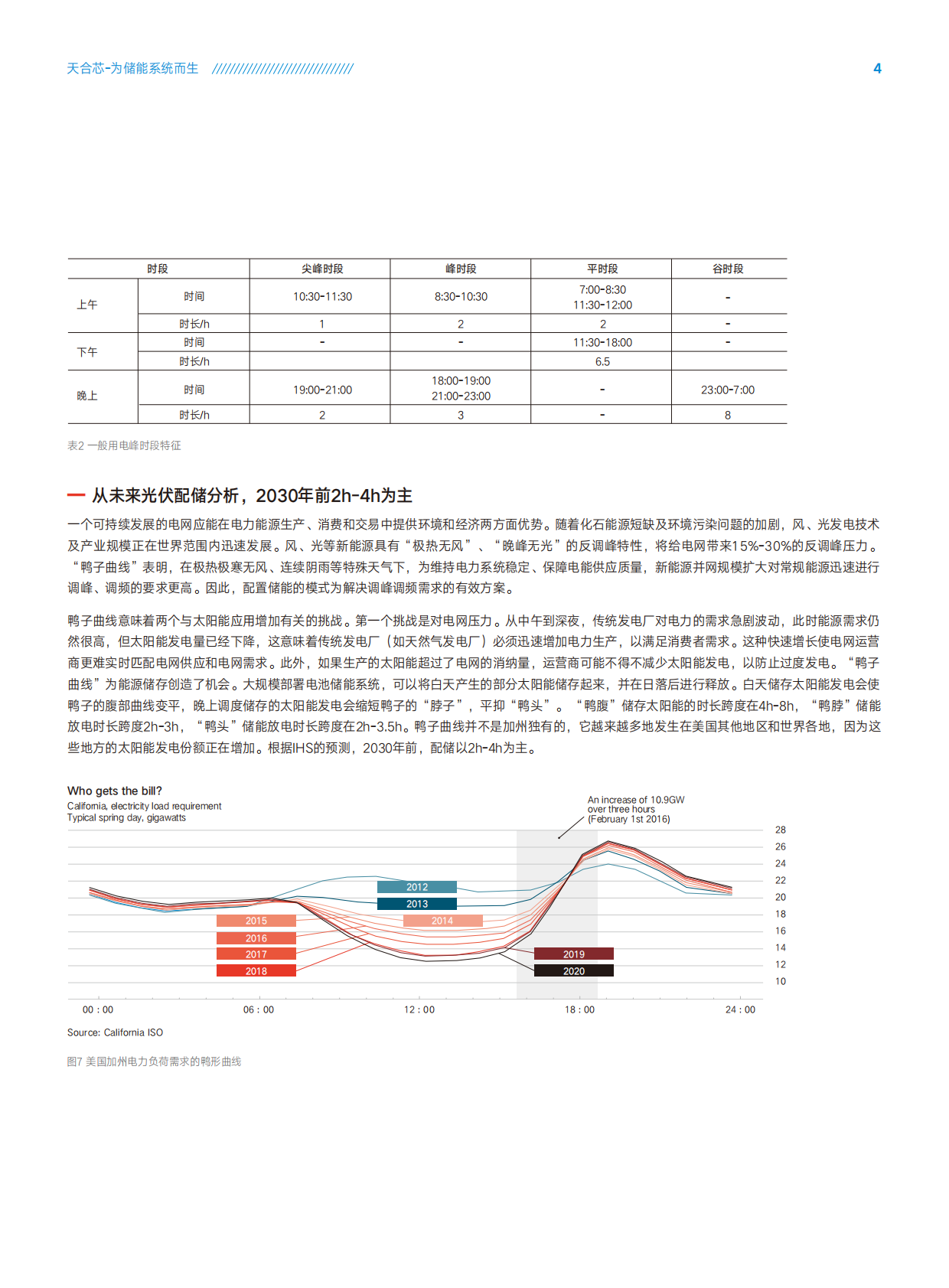 储能专用电芯白皮书-天合储能 第5页