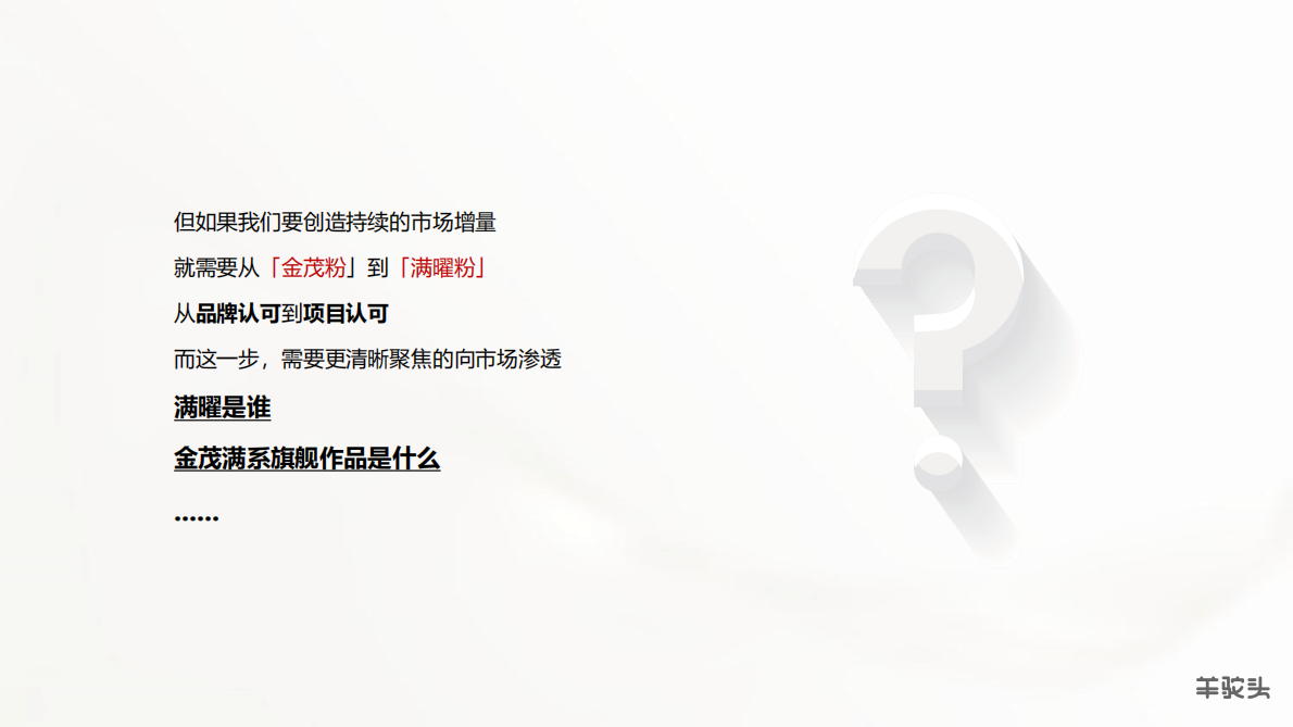 房地产艺术奢宅下半年度推广提报 第6页
