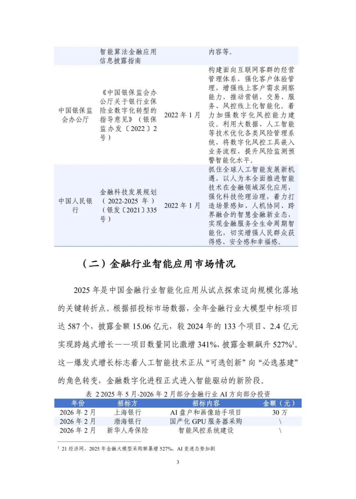 金融级智能应用实践指南：技术创新与行业落地全解析（2026年）-中国信通院 第6页