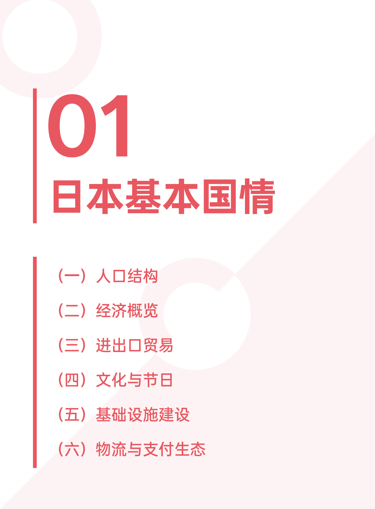 全球电商市场报告&mdash;&mdash;日本篇-AMZ123 第4页