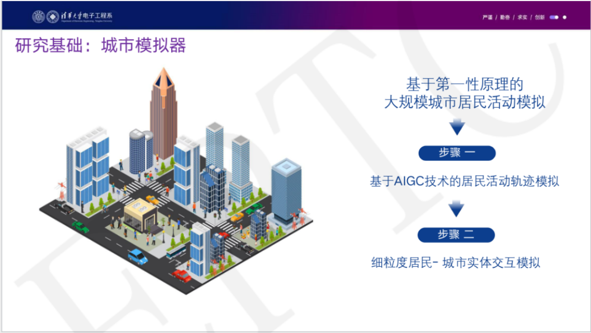 数智协同赋能新型电力系统-清华大学 第6页