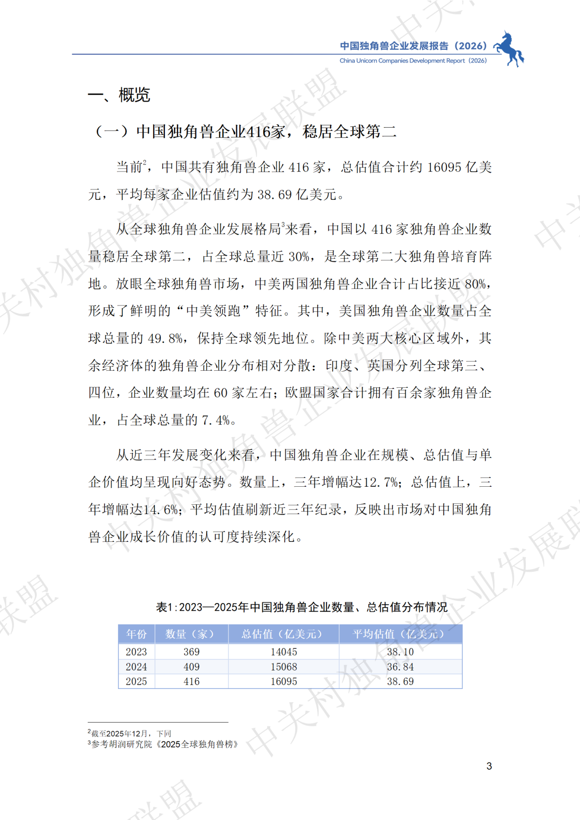 中国独角兽企业发展报告2026(摘要版)-中关村独角兽企业发展联盟 | 先导研报