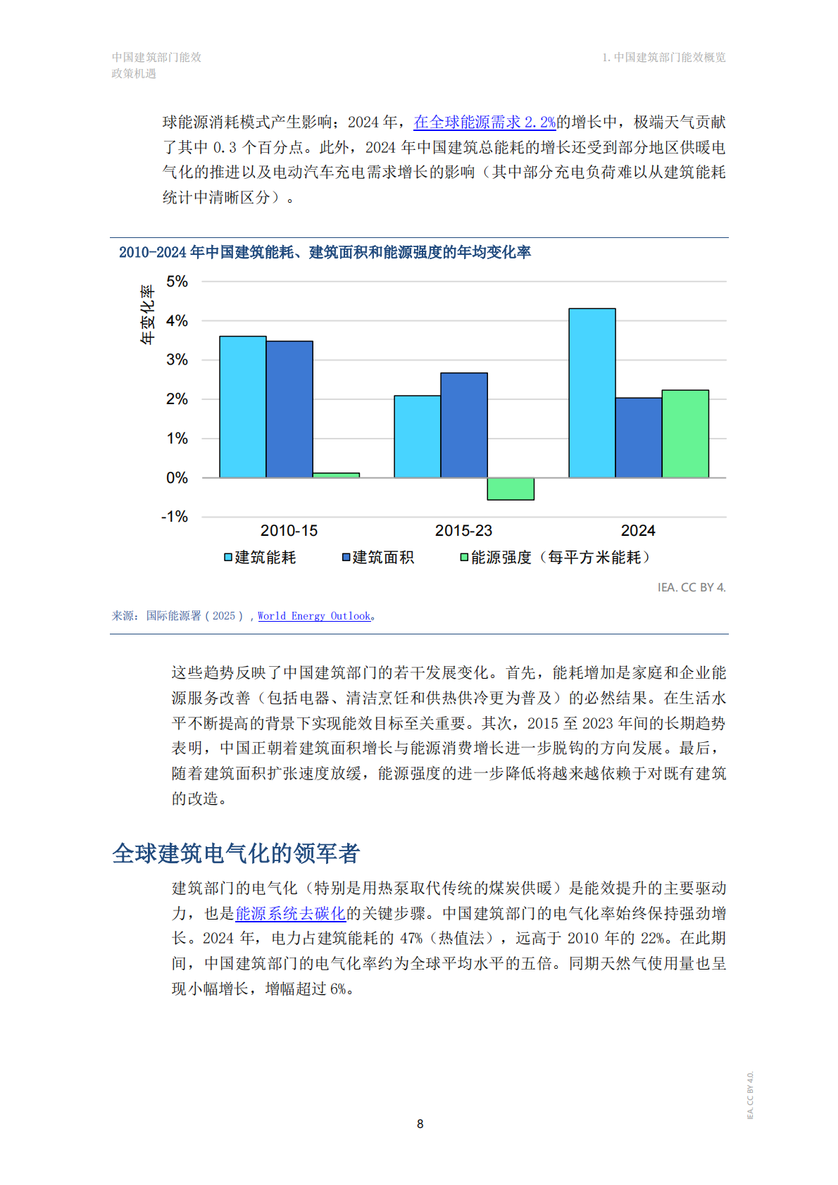 中国建筑部门能效-政策机遇（中文版）-IEA 第8页