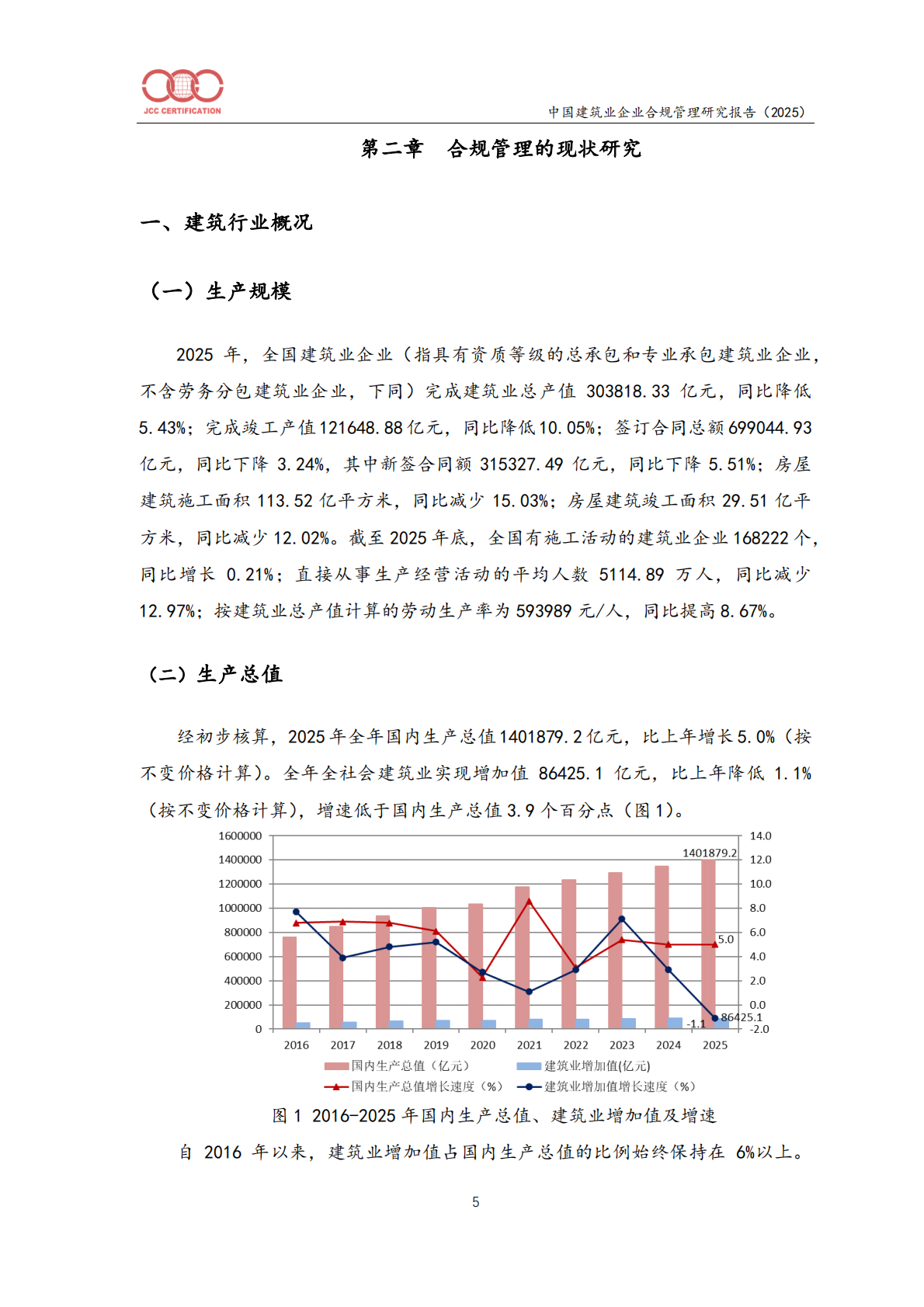 中国建筑业企业合规管理研究报告（2025）-北京中建协 第8页