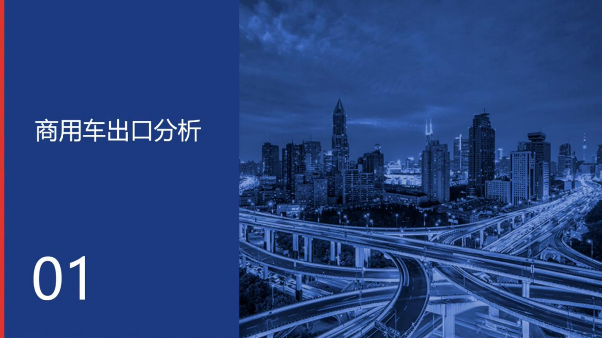 中国商用车出口形势及分析-中国机电产品进出口商会 第3页
