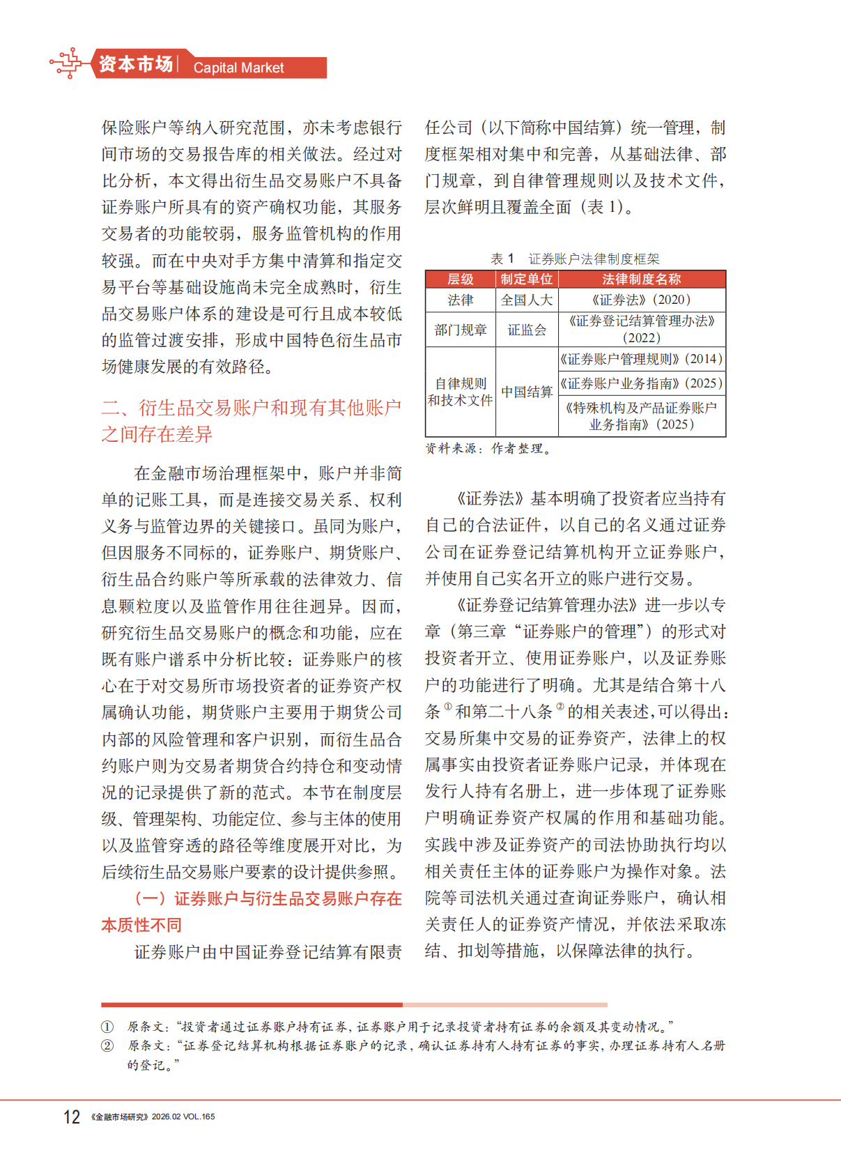中国特色衍生品交易账户体系建设探索-金融市场研究 第2页