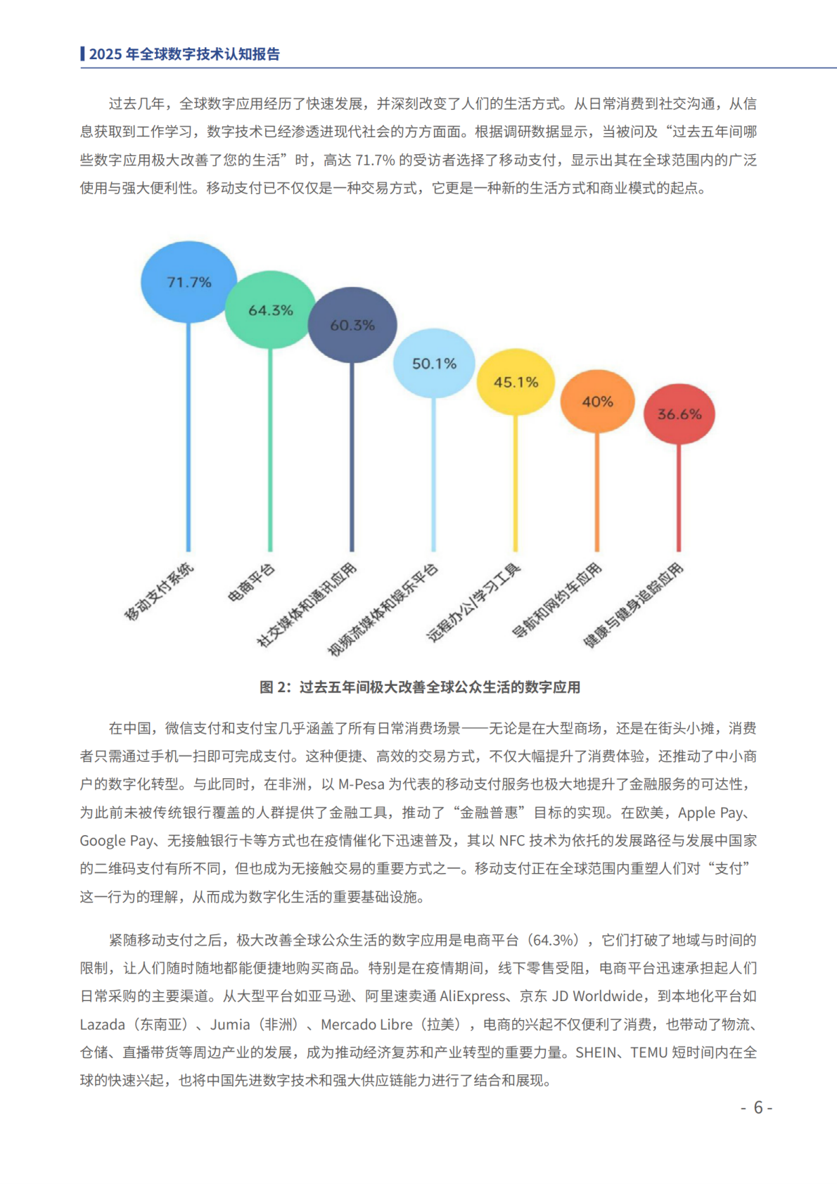 2025全球数字技术认知报告-中国人民大学全球民意调查中心 第7页