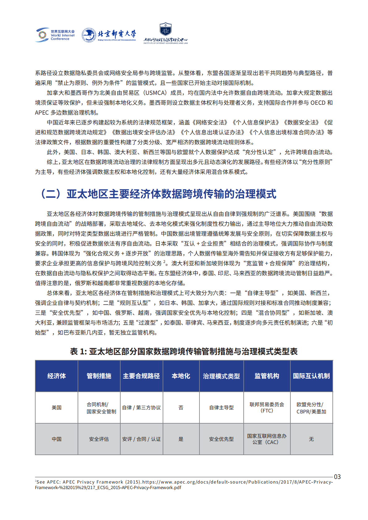 2026 APEC经济体间数据跨境流动机制研究报告-世界互联网大会 第8页