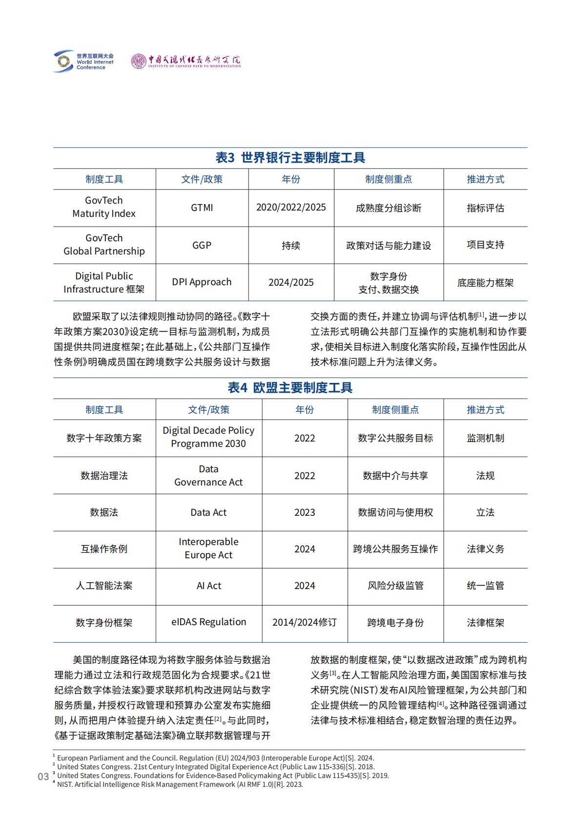 2026 数智赋能政府治理评价指标体系研究报告-世界互联网大会 第8页