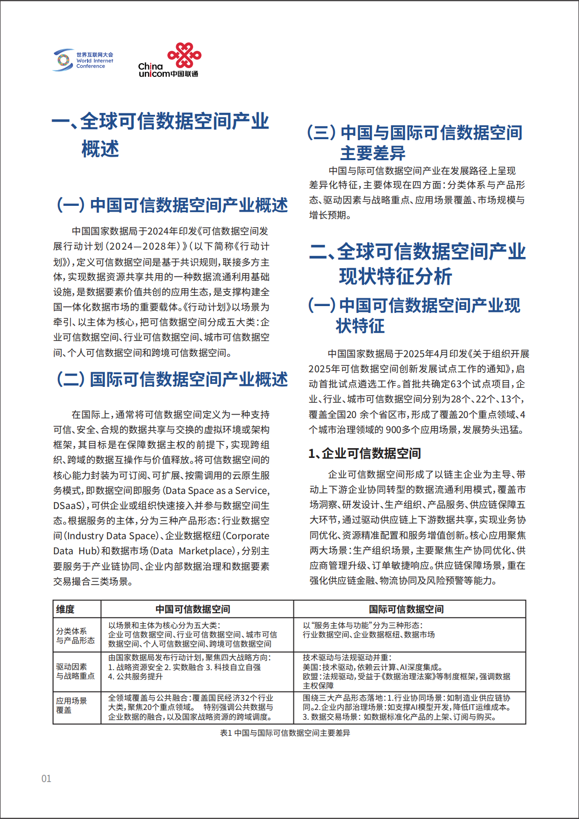 2026把握全球数据要素浪潮 可信数据空间市场发展实践与展望报告-世界互联网大会 第5页