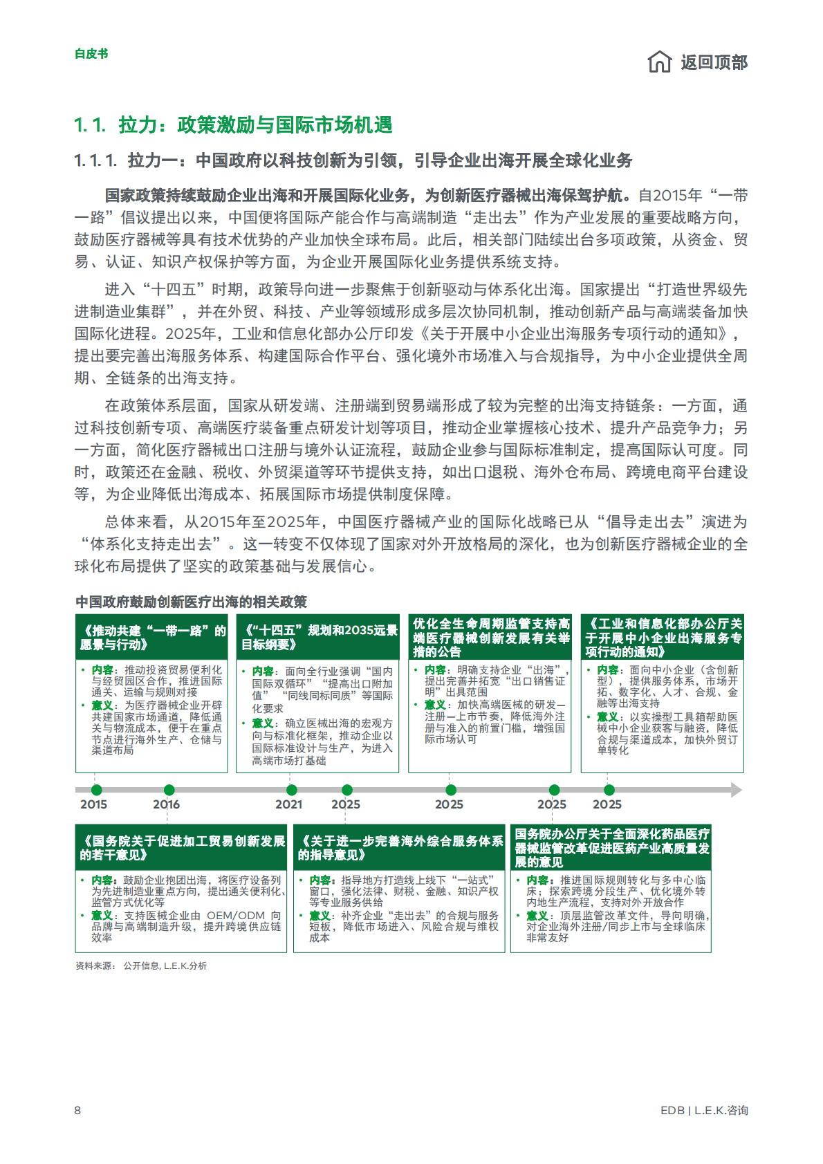 2026潮起南洋中国医疗器械全球化新征程白皮书-新加坡经济发展局EDBL.E.K.咨询 第8页