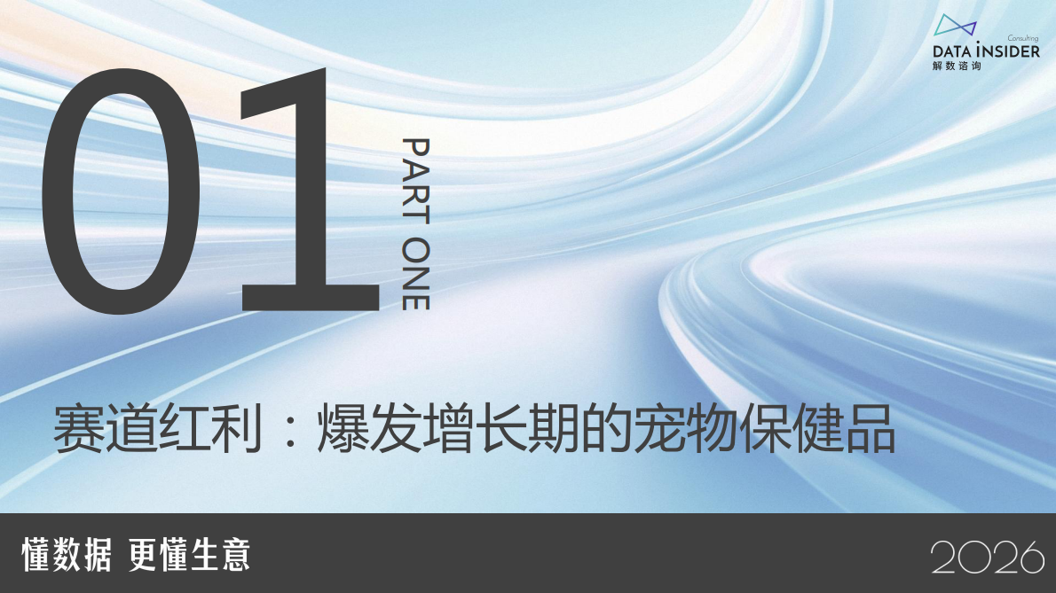 2026宠物保健品行业分析派迪诺品牌拆解报告-解数咨询 第3页