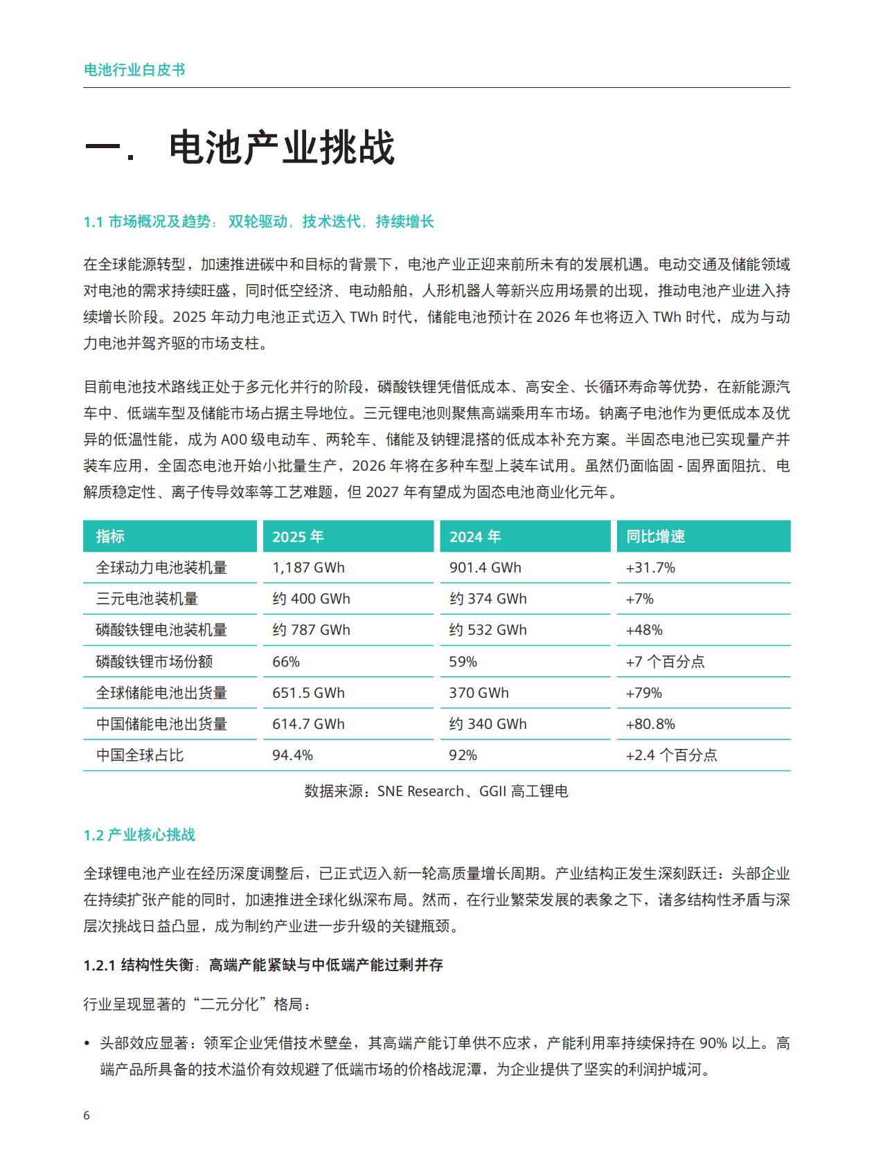 2026电池行业白皮书-西门子 第6页
