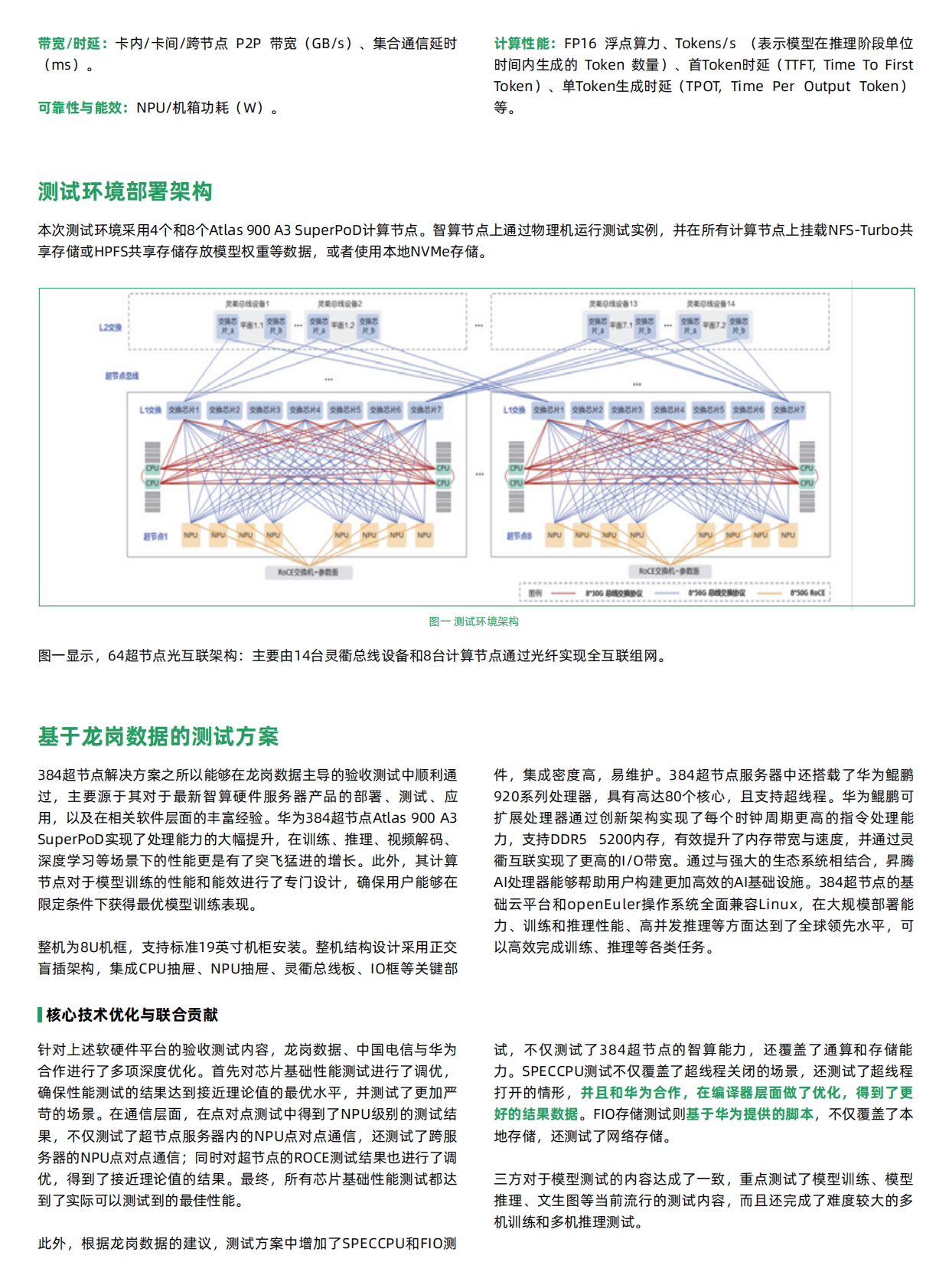 2026华为384超节点验收白皮书-龙岗数据中国电信华为 第3页