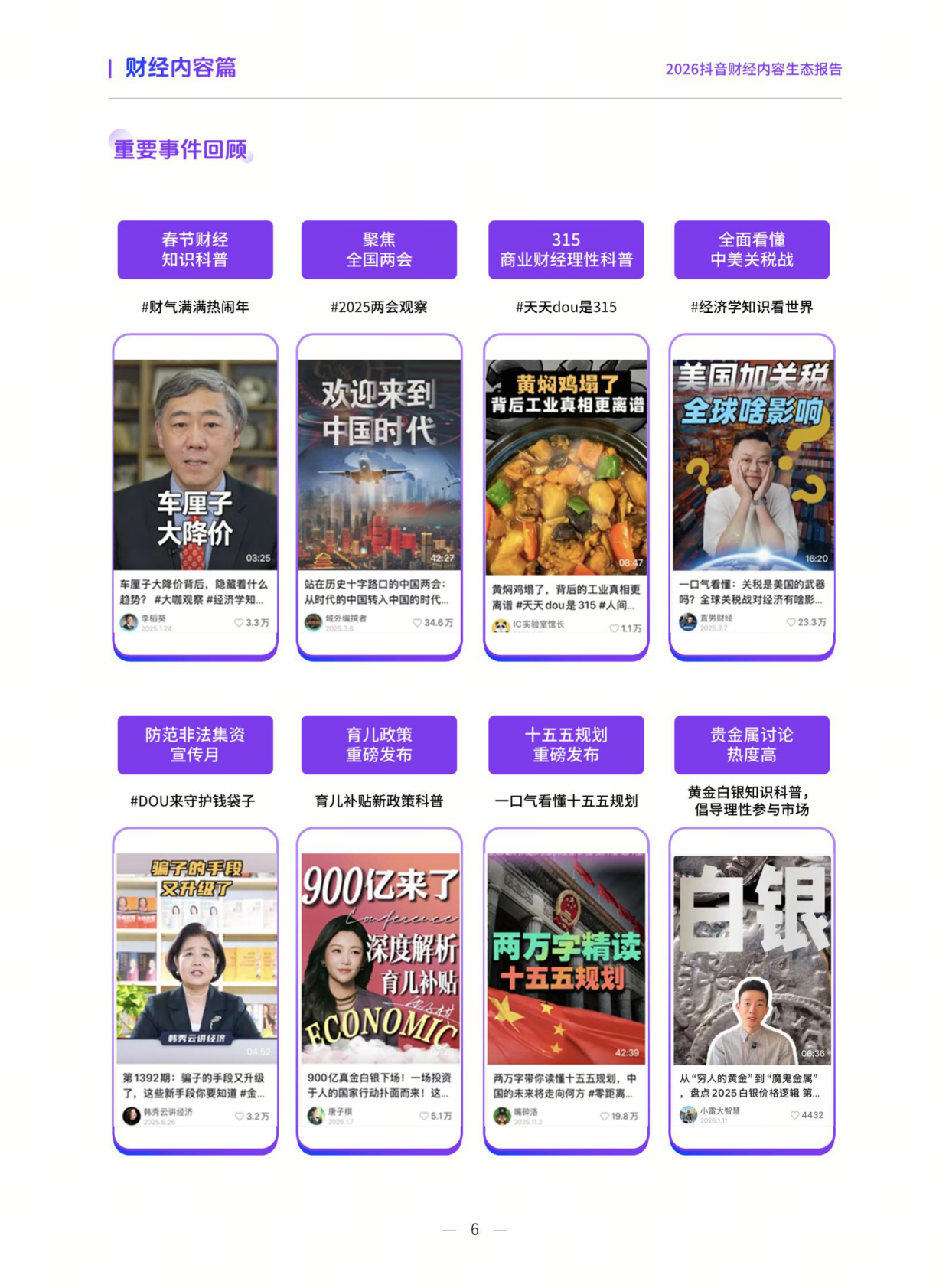 2026抖音财经内容生态报告-抖音&巨量引擎 第6页