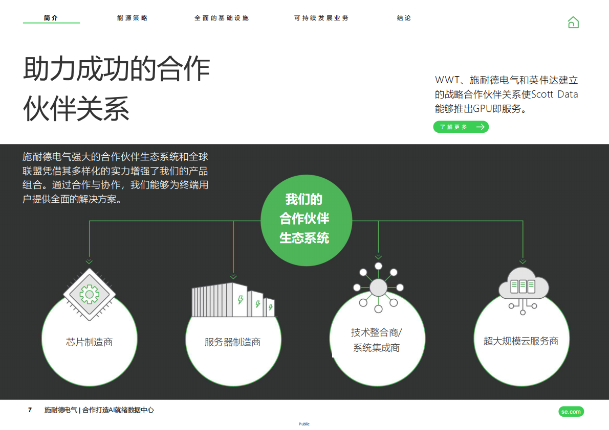 2026共同打造AI就绪数据中心白皮书-施耐德电气 第7页