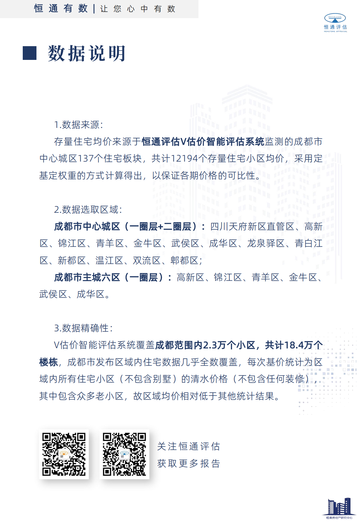 2026年3月成都市房地产市场报告-恒通房地产研究中心 第2页