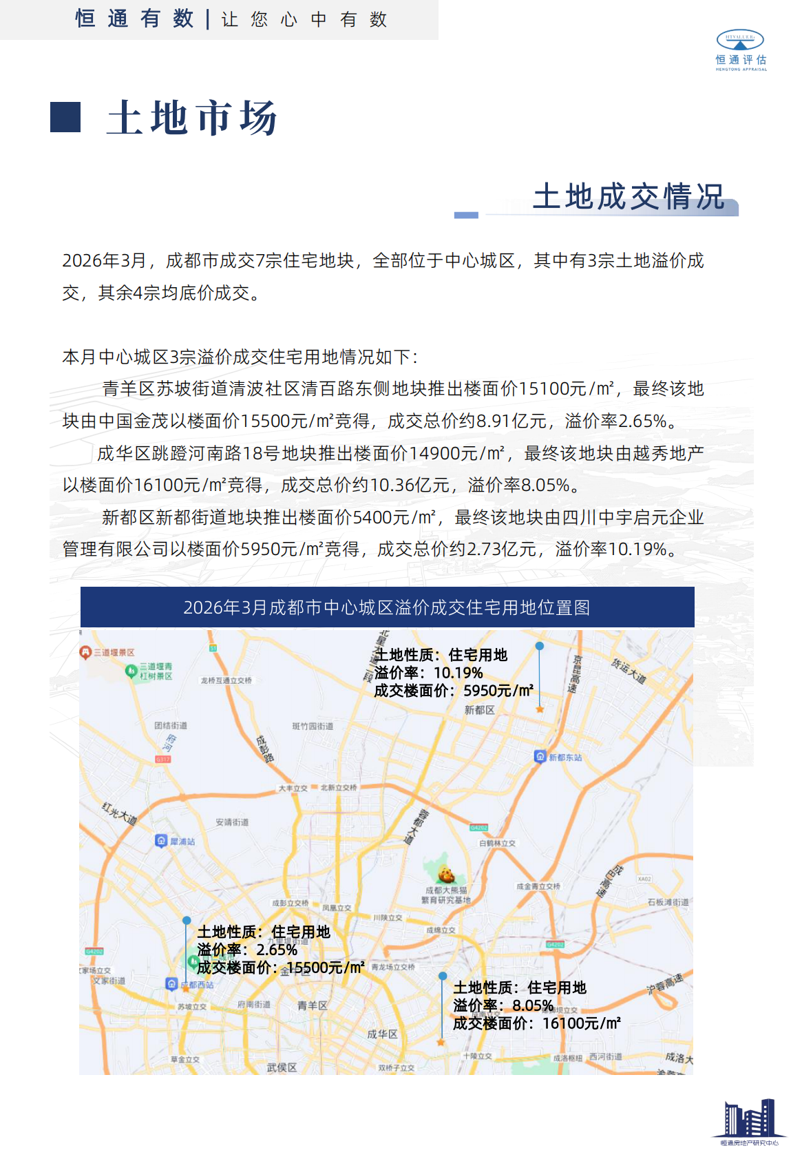 2026年3月成都市房地产市场报告-恒通房地产研究中心 第7页