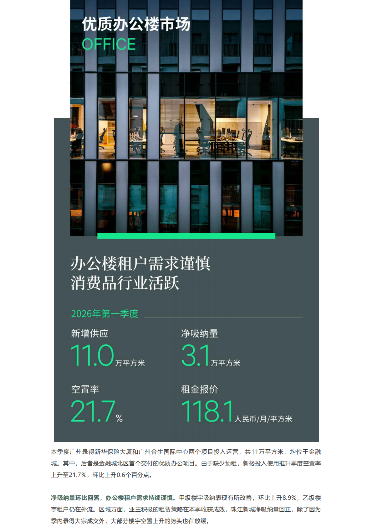 2026年第一季度广州房地产市场回顾报告-CBRE 第3页