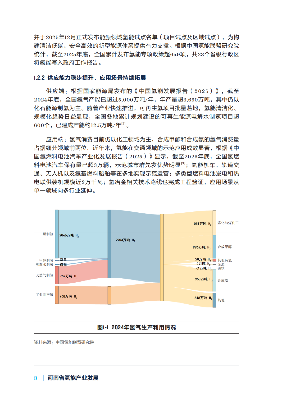 2026年河南省能源转型系列研究报告：河南省氢能产业发展-自然资源保护协会 第8页