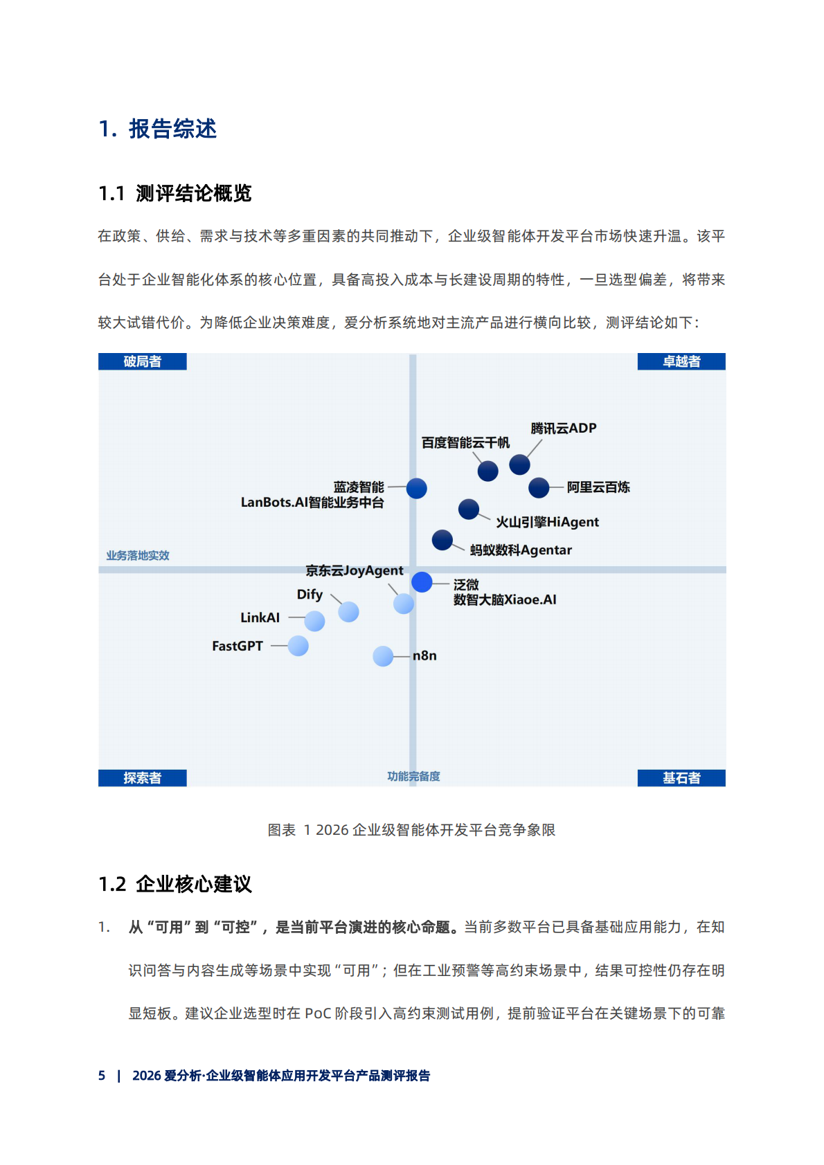 2026年企业级智能体开发平台产品测评报告-爱分析 第6页