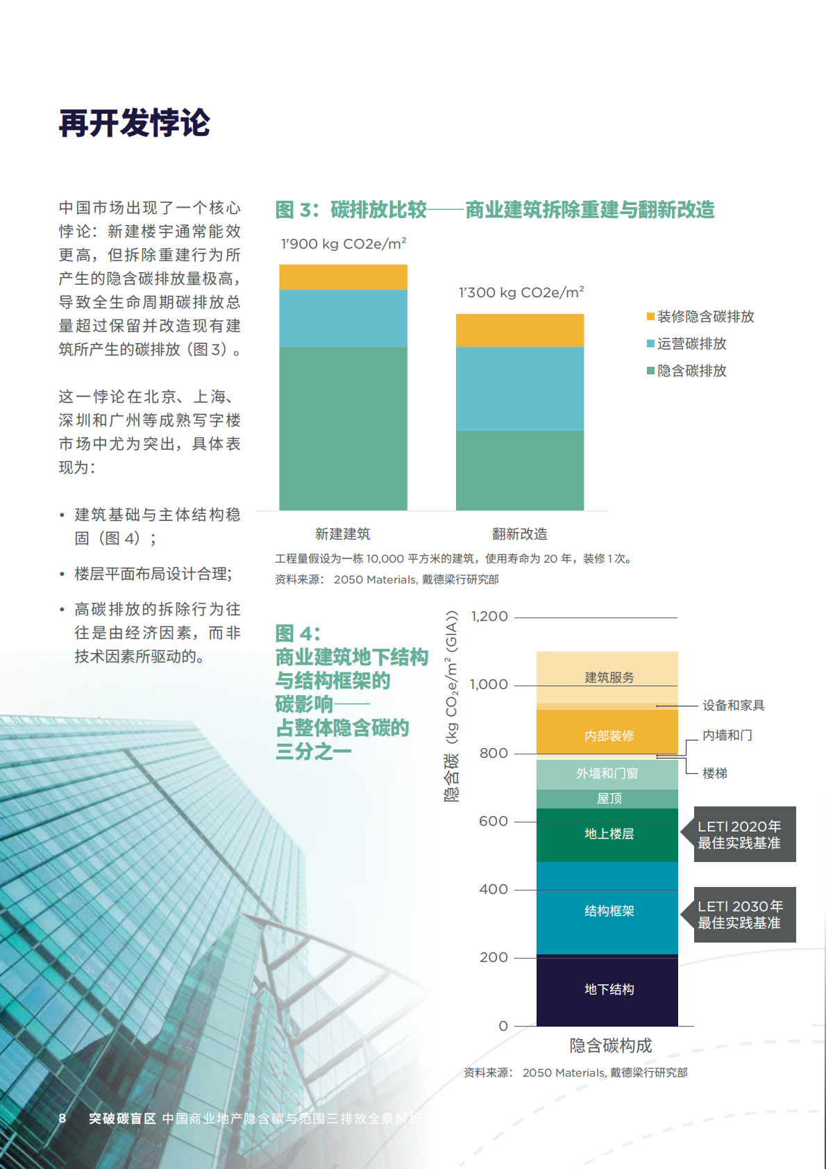 2026年突破碳盲区白皮书-戴德梁行&OUTTHINK 第8页