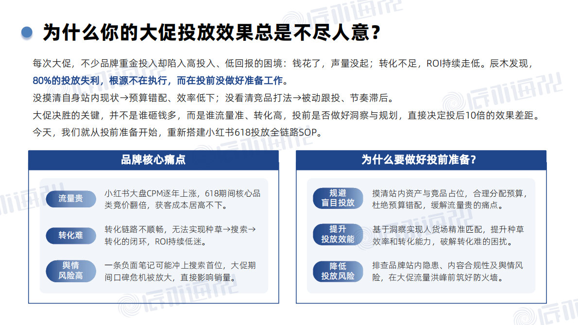 2026年小红书618投放策略白皮书-辰木海川 第4页