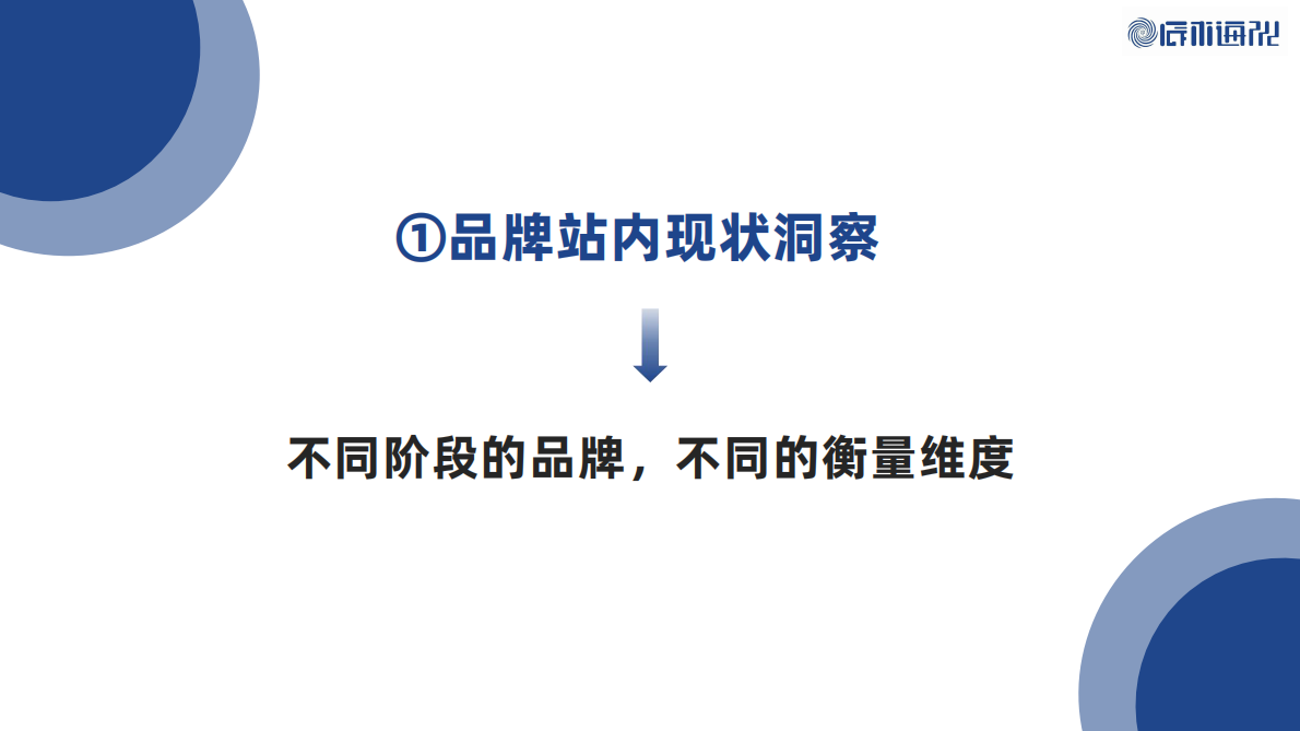 2026年小红书618投放策略白皮书-辰木海川 第5页