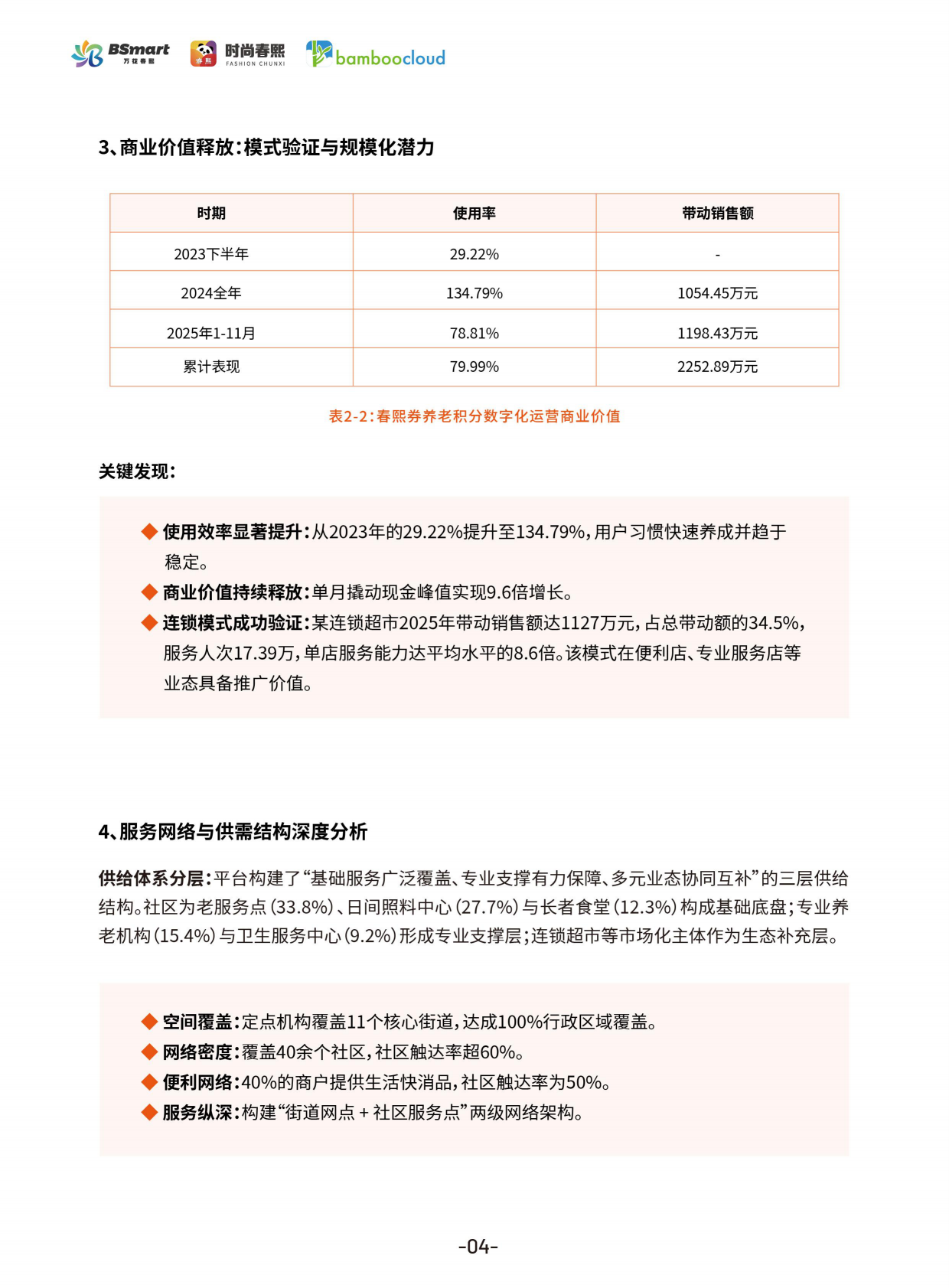 2026年银发经济与商圈创新实践白皮书-时尚春熙 第6页